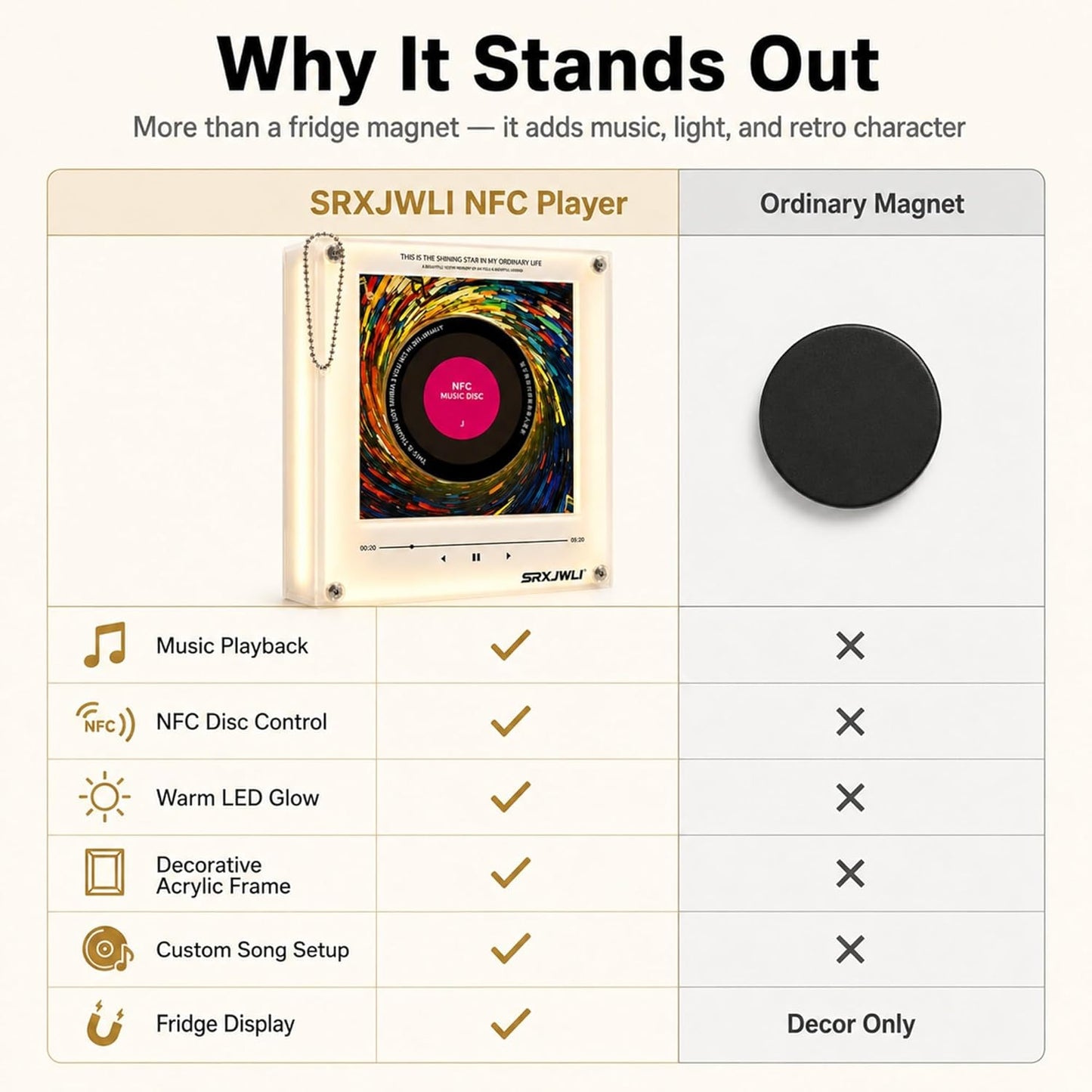 Magnetic Jukebox Fridge Music Magnet Player Record for Refrigerator Magnets Mini Vinyl Box Singing NFC with Set Frames Sensing Automatic Sticker Playing Frame Retro Rotating Discs