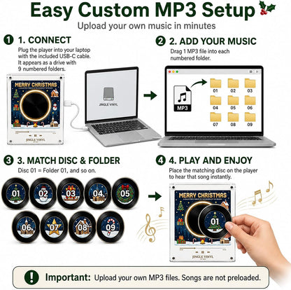 2027 New Magnetic Fridge Record Player, Christmas Magnetic Fridge Vinyl Music Box with 9 NFC Discs, Custom MP3 Mini Vinyl Record Player Magnet for Refrigerator